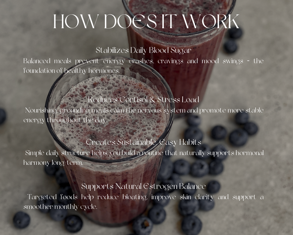 21-Day Hormone Balance Nutrition Program