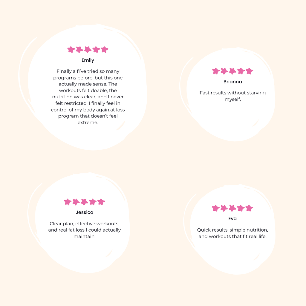 Fat Loss Blueprint – A Simple Way to Lose Up to 20 lb in 30 Days Without Starving