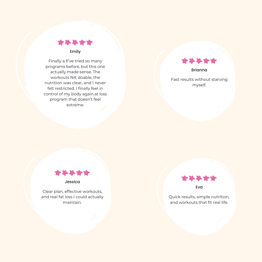 Fat Loss Blueprint – A Simple Way to Lose Up to 20 lb in 30 Days Without Starving