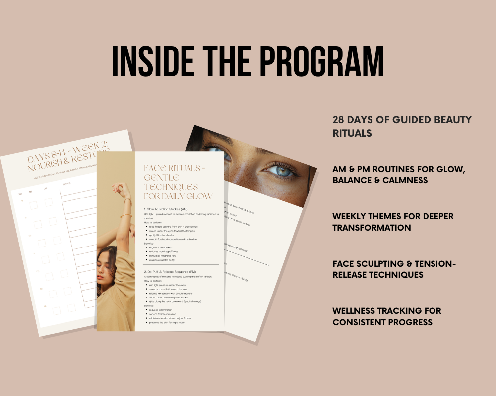 28-Day Beauty & Body Reset Program